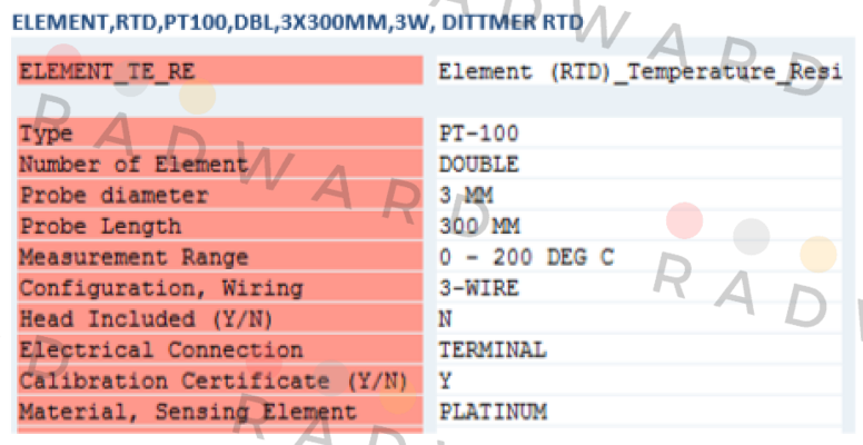 Dittmer-513181900 price