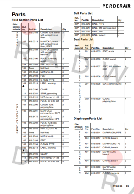 Verderair-819.0214 price