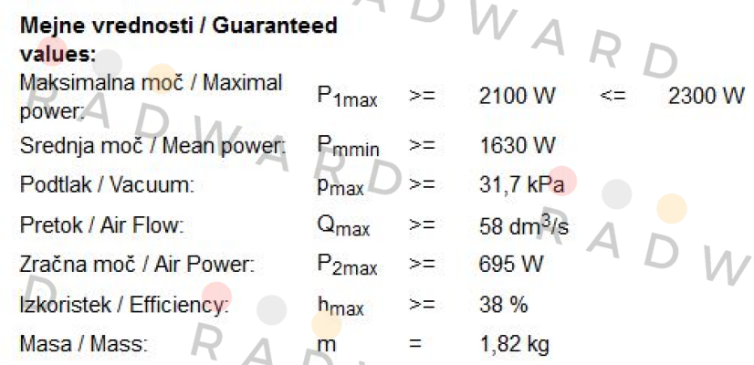 Domel-496.3.448 price