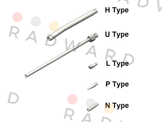 THK-U-Type for MG70  price