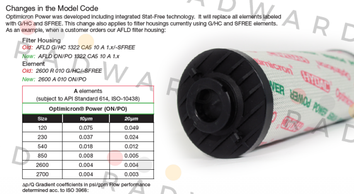 Hydac-2600 R 010 ON/PO /-KB price