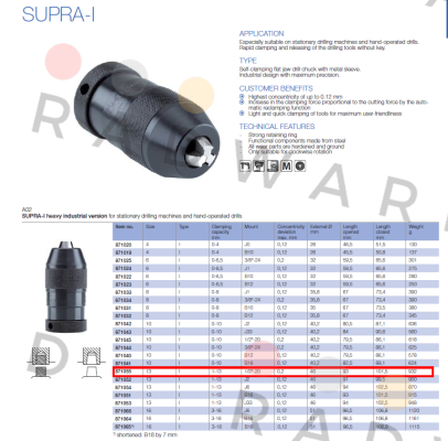 Röhm-871055   price