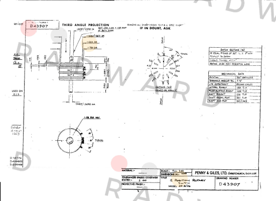 Penny & Giles-D43907(OEM)  price
