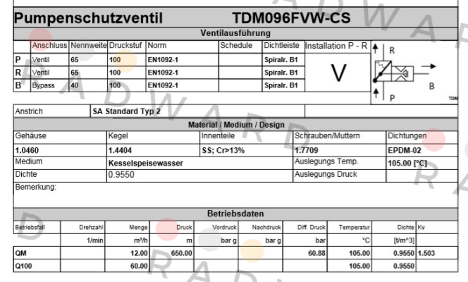 Schroedahl-TDM096FVW-CS   price