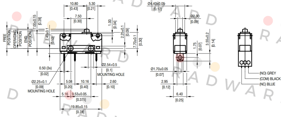 Saia-Burgess-V4NCS price