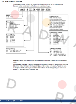 Danaher Motion-AKD-P00307-NBPN-D000  price