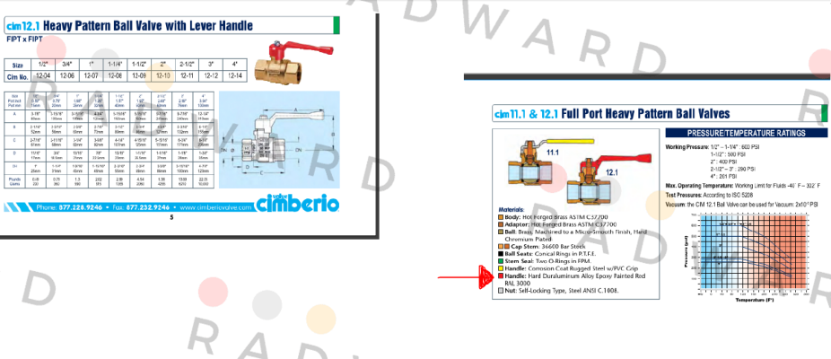 Cimberio-red handle for a Cimberio ball valve series 12, 1 ¼" price