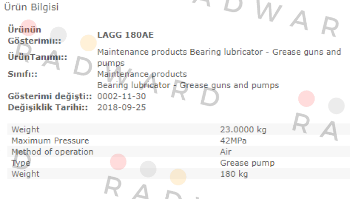 Skf-LAGG 18AE price
