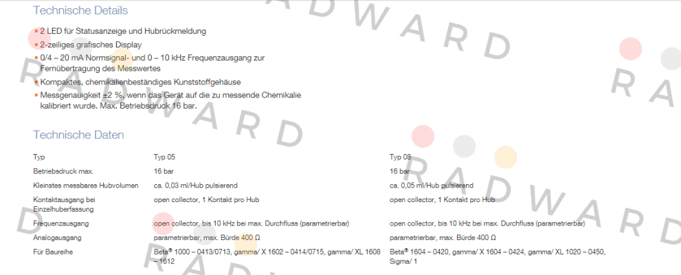 ProMinent-DFMA Type:05 - Durchflussmenge 0,1-13l/h price