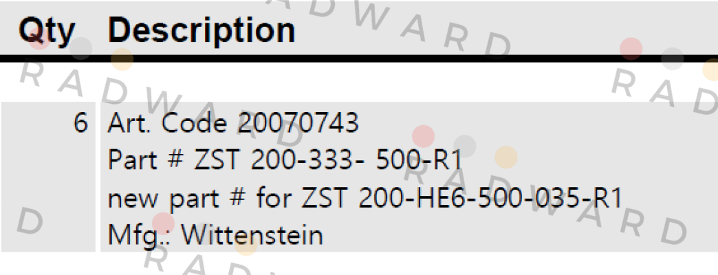 Wittenstein-ZST 200-333-500-R1 price