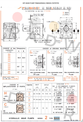 HPI-P3BAN2004HL10B02N C5076750 price