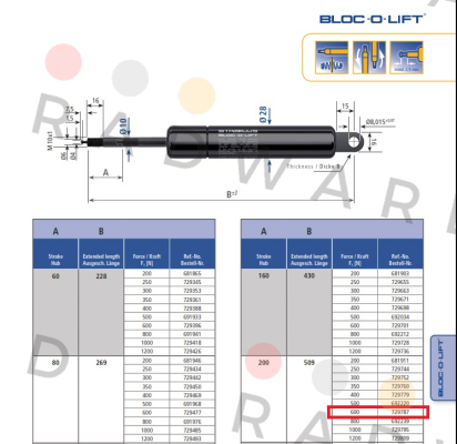 Stabilus-729787 price