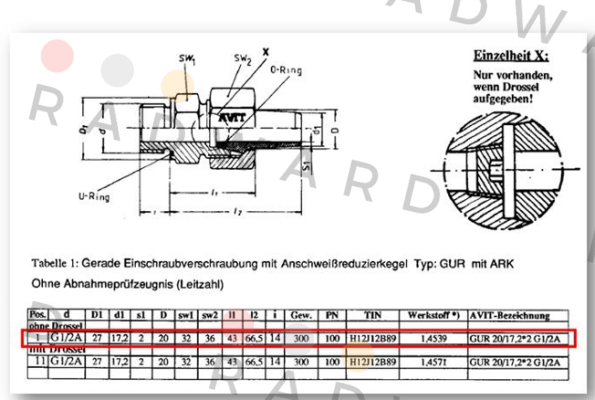 Avit-GUR20-1722-48 price