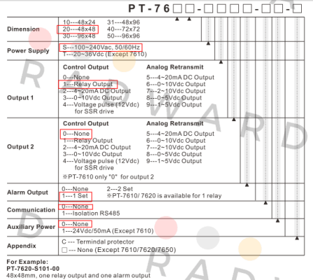 Finetek-PT-7620-S101-00 price