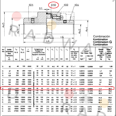 Tschan-Pb72 Nor-Mex214 price