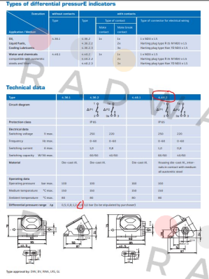 Boll Kirch-0550071 price
