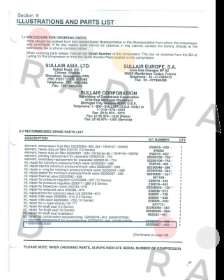Sullair-2250087-422 price