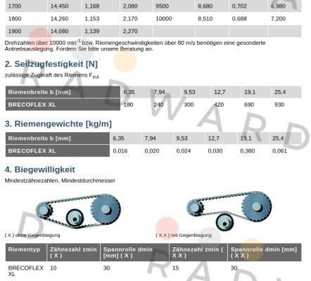 Brecoflex-9,4 T1/5/203,2-PAZ (80XL037) price