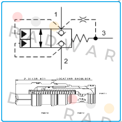 Sun Hydraulics-LOKAXDN price
