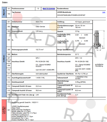Leser-4834.7702 price