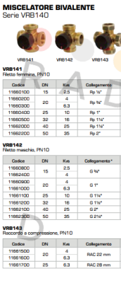 Esbe-VRB142 price
