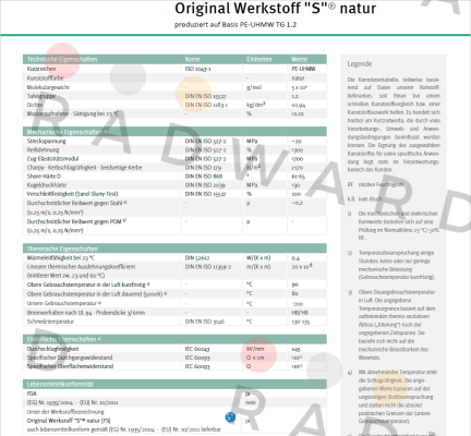 Murtfeldt-111002022  (20 x 1000 x 2000 mm) price