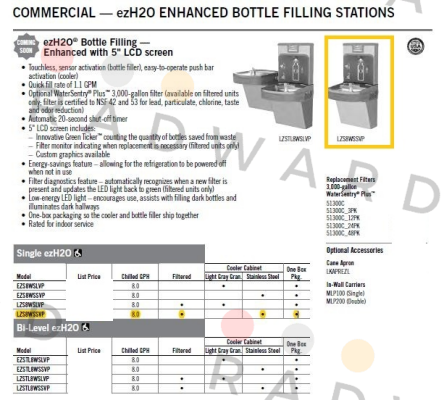 Elkay-LZS8WSSK price