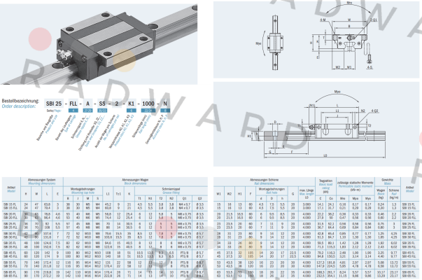 SBC Linear Rail System-SBI30FLL-N-DD-K3 price