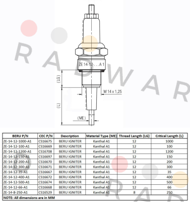 Beru-Type ZE 14-12-400 A1 price