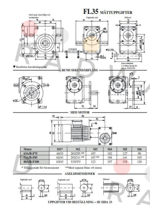 Swedrive-FL35DO price
