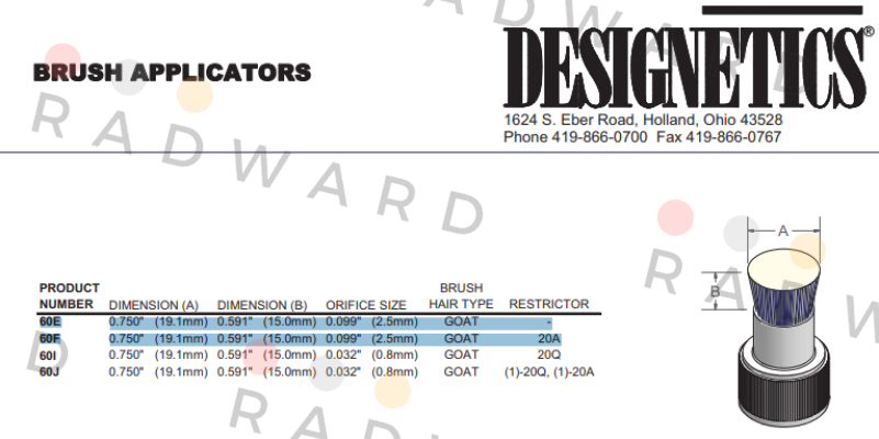 Designetics-60E price