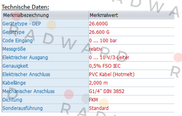 Bd Sensors-26.600G-1003-R-3-5-TM0-300-1-000 (OEM) price
