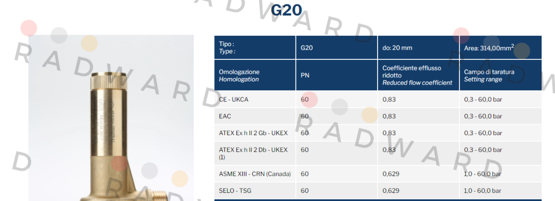 Nuova General Instruments-G20 price
