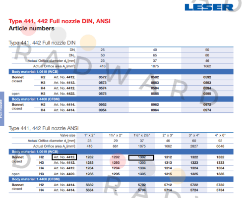 Leser-4412.1302 price