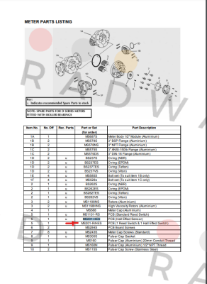 MACNAUGHT-MS201-HES price