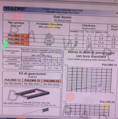 OMFB Hydraulic-106-004-00029 price