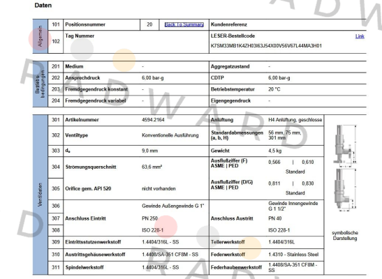 Leser-4594.2164 price