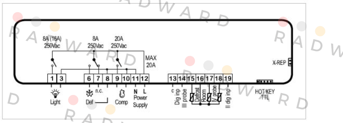 Dixell-XW40L-5N0C0 price