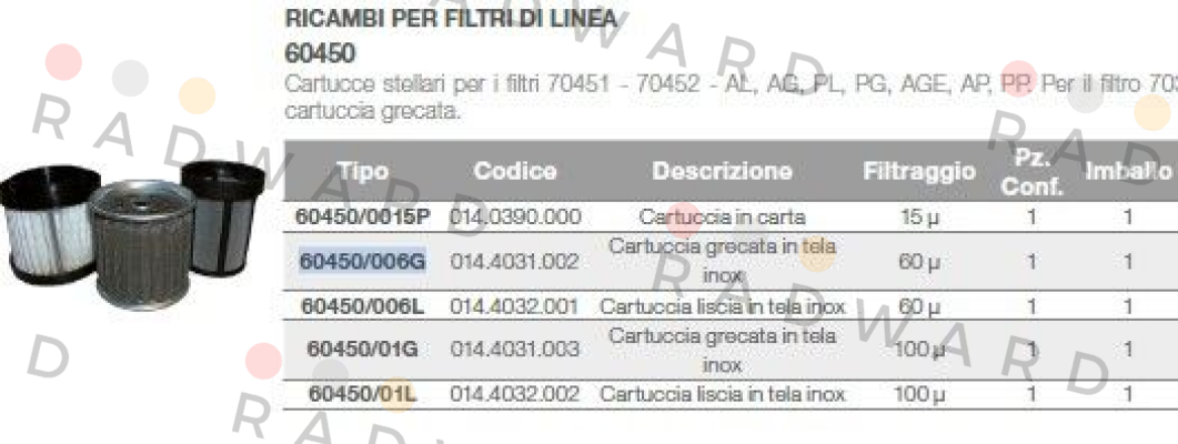 Giuliani Anello-014.4031.002 / Model  60450/006G price
