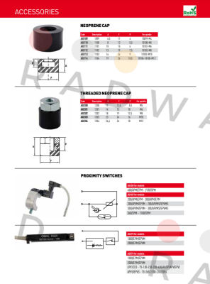 Speedy Block-AU202 / 1202 price