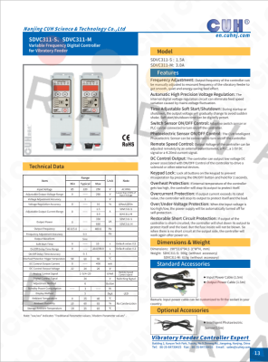 CUH-SDVC311-M price