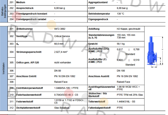 Leser-4472.3892 price