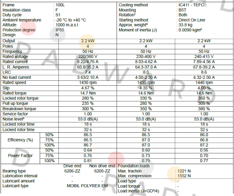 Systemair-276855 price