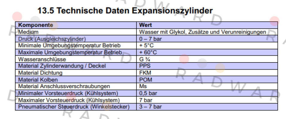 Burkert-0000165643 price