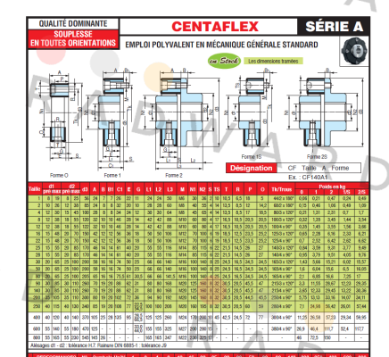 Centa-CF-250A-0 60 SH price