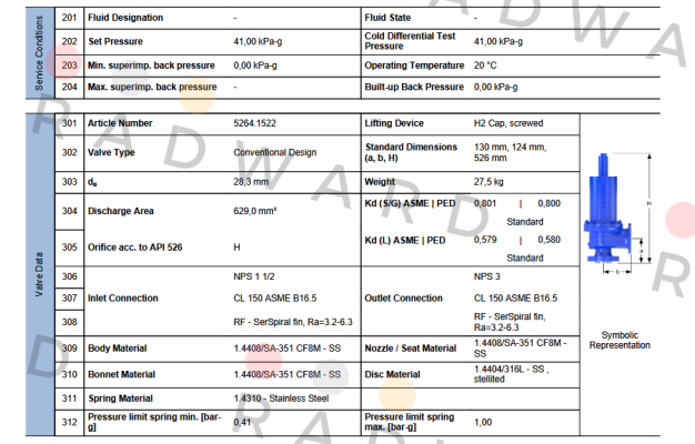 Leser-5264.1522 price