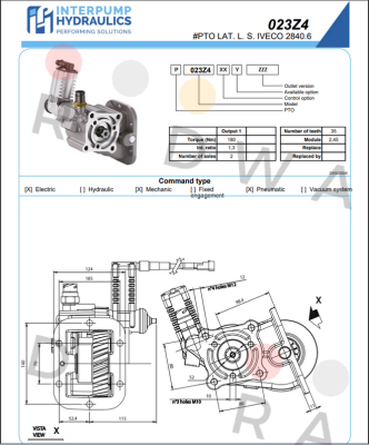 Interpump-P023Z4EA400201 price
