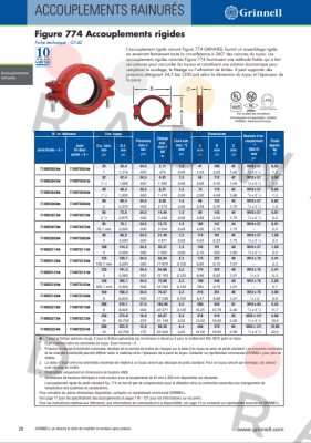 Grinnell-774ME00732 price