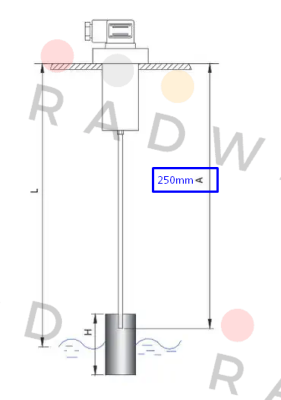 F.lli Giacomello-RL/G1-F3-S2-250-00002 price