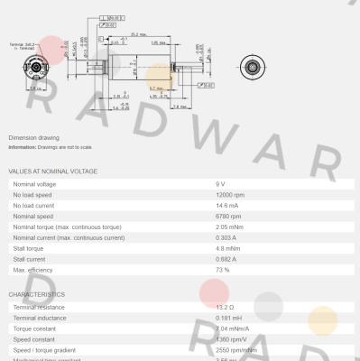 Maxon-DCX 10L price